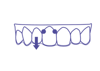 TrioDim Force – Torque control