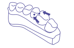 TrioDim Force – Torque control